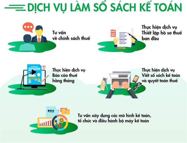 Dịch vụ hoàn thiện sổ sách kế toán - Giải pháp tối ưu cho doanh nghiệp